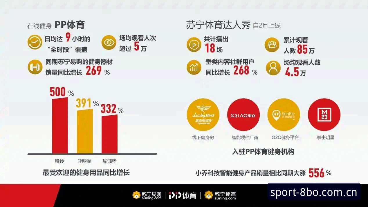 博体育平台注册 为什么选择8博体育平台注册成为竞技爱好者的新趋势?