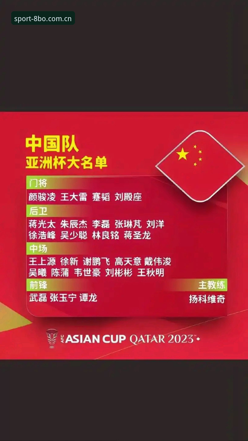 中国足协第三批禁足名单曝光：3大焦点事件深度解析，8博体育平台用户必看