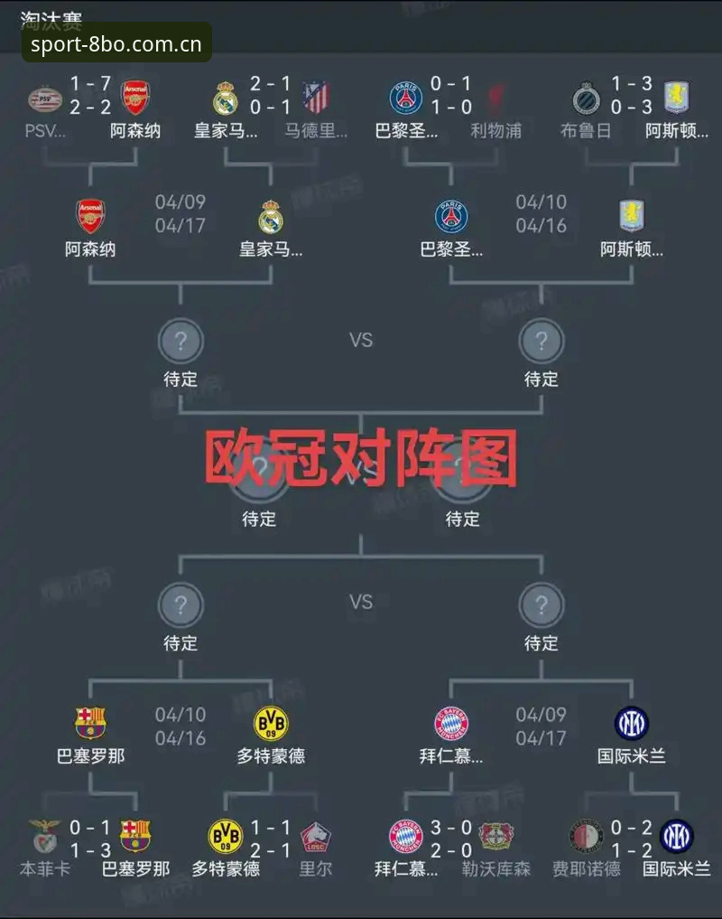 博体育平台可靠 欧联杯决赛深度分析:埃梅里五冠王之路与8博体育平台观赛体验全面解析