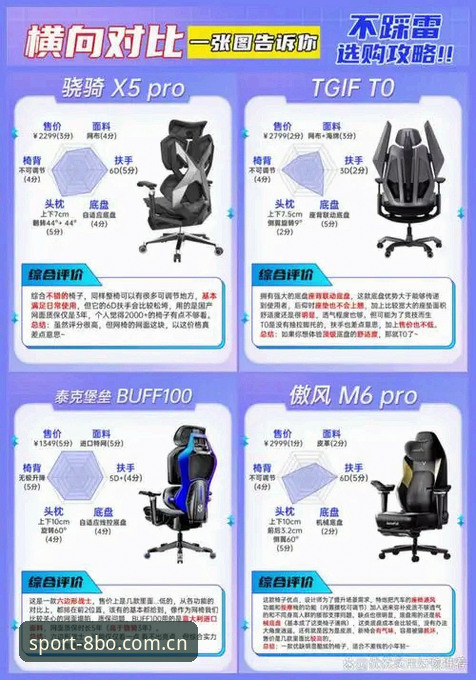 博体育app好用吗必备 博体育app好用吗必备工具最新动态:8BO平台v2.1.0版本功能深度解析